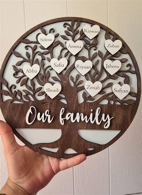 family wooden plaque|family tree plack.